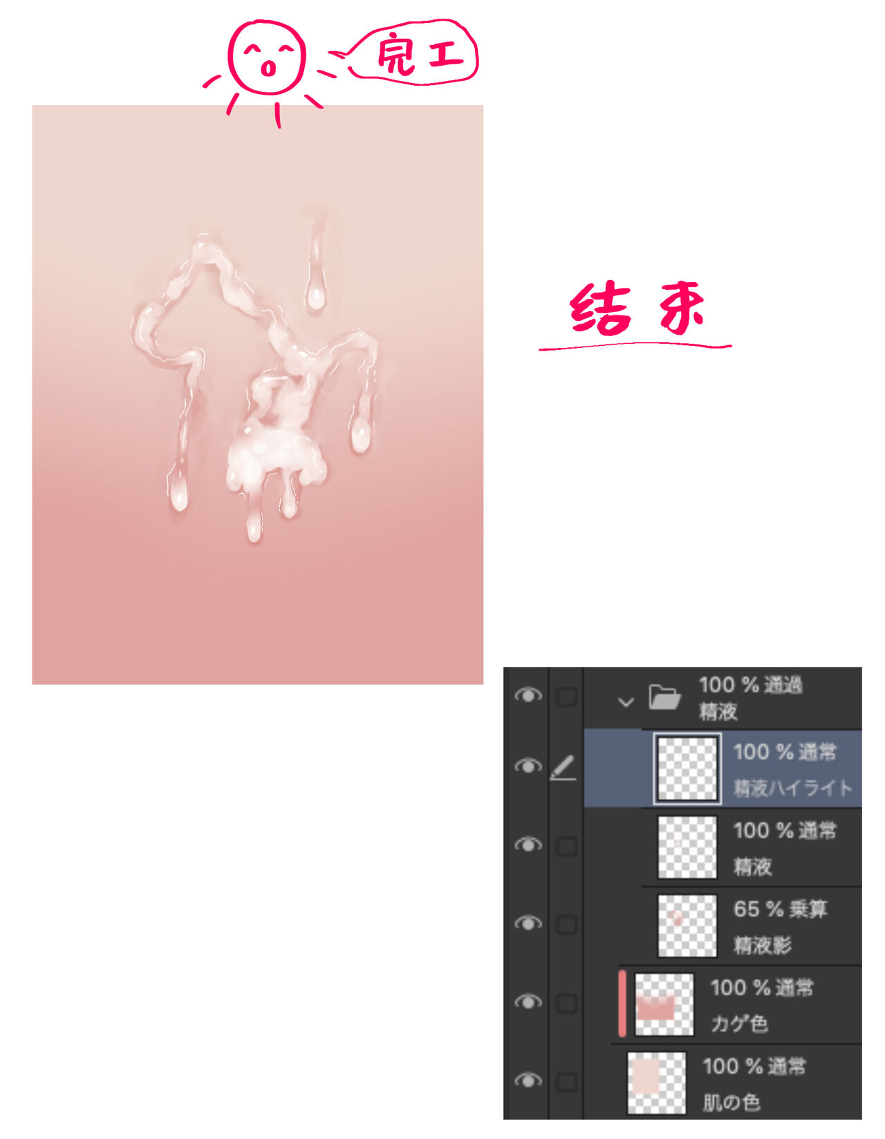 [鶴宮みみ] （講座）やさしい精液の描き方 [Chinese] [白杨汉化组] image number 8