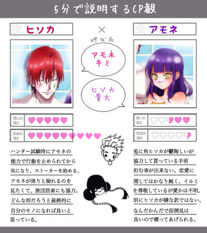 [Murasaki Chou] Hunter Yume Twitter Log 2 (Hunter x Hunter) image number 2