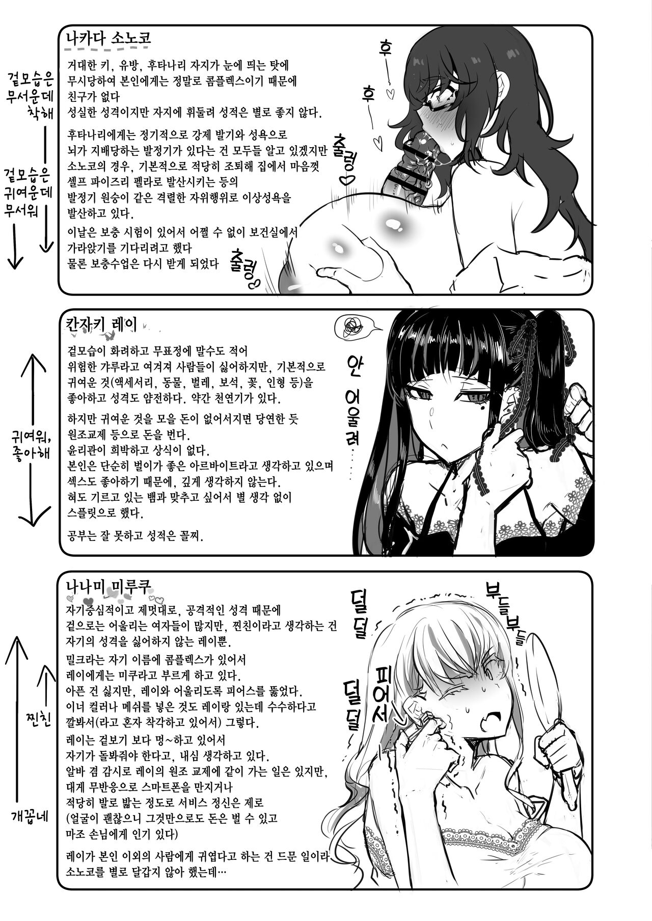 [Aburanabeshiki (puru)] Class no Gal ni Ijimerarete Imasu｜우리 반 갸루들에게 이지메 당하고 있습니다 [Korean] [팀☆데레마스] [Digital] Bildnummer 22