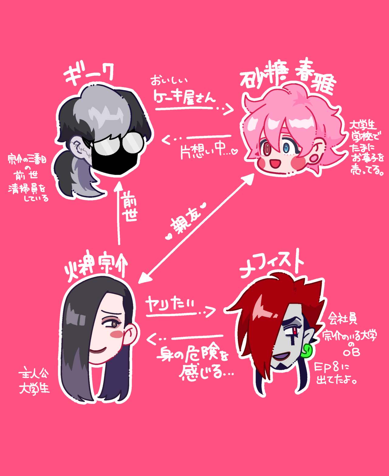 [Daimaou ★ Poruno-kun] Psyche's Creepy ＆ Creamies!! #10 画像番号 19