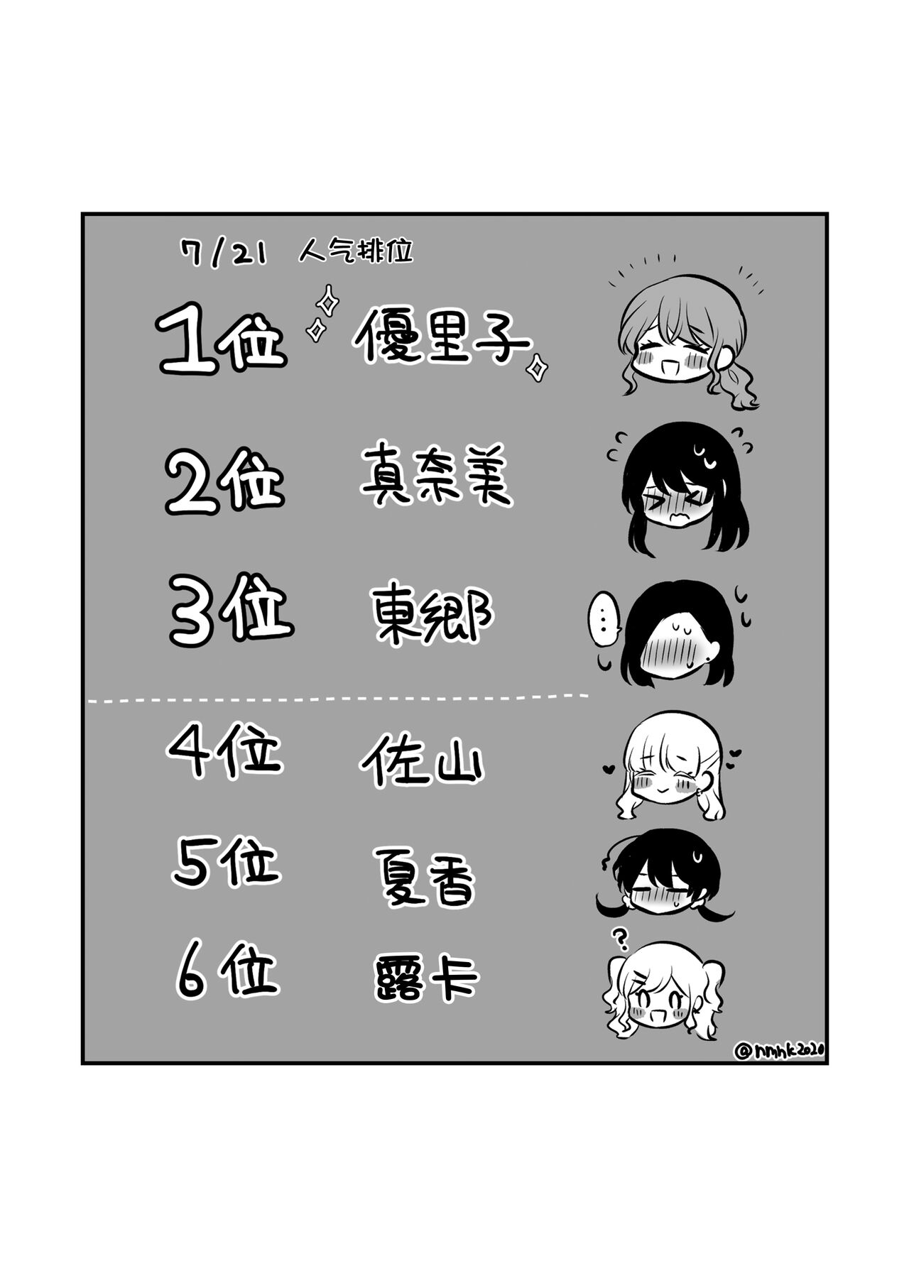 創作百合まとめ5 [Chinese] [透明声彩汉化组] 画像番号 84