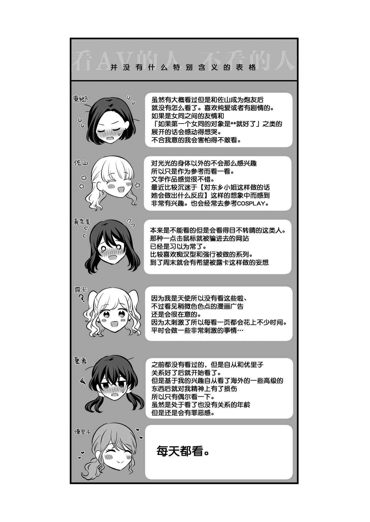 創作百合まとめ5 [Chinese] [透明声彩汉化组] 画像番号 86