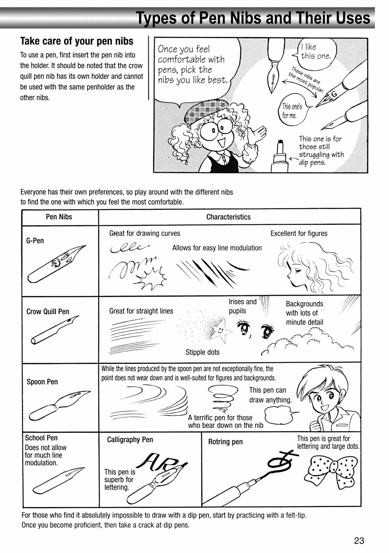 How to Draw Manga Vol. 8 - Super Basics by Angel Matsumoto 画像番号 27