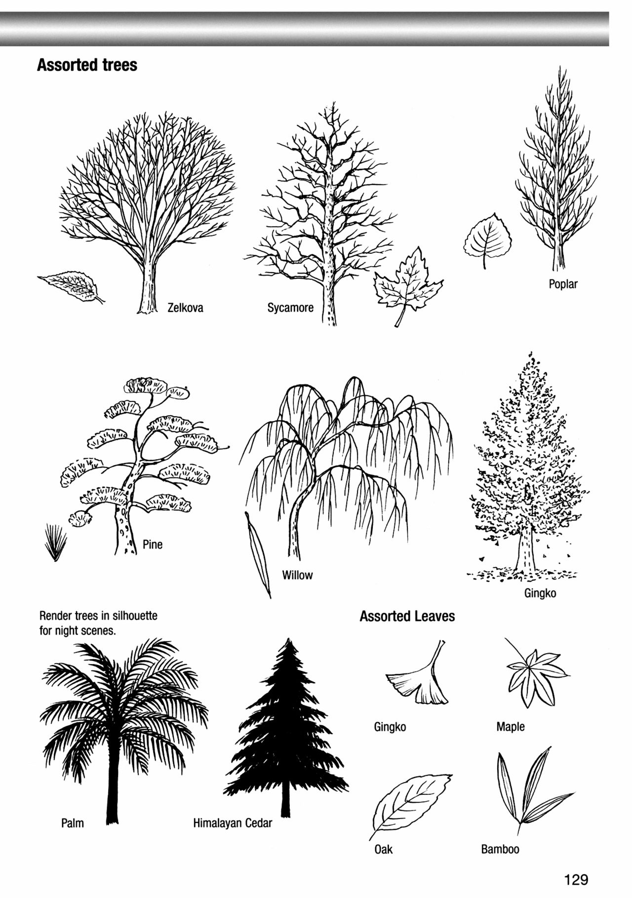 How to Draw Manga Vol. 8 - Super Basics by Angel Matsumoto 画像番号 133