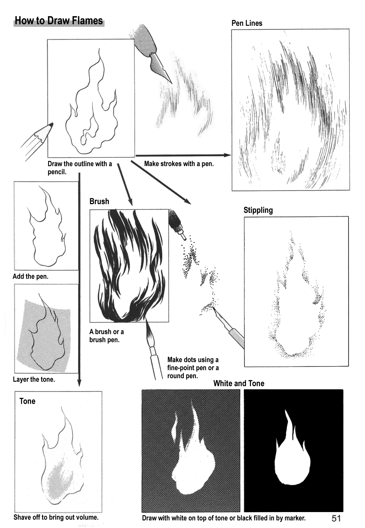 How to Draw Manga Vol. 24, Occult & Horror by Hikaru Hayashi Bildnummer 55