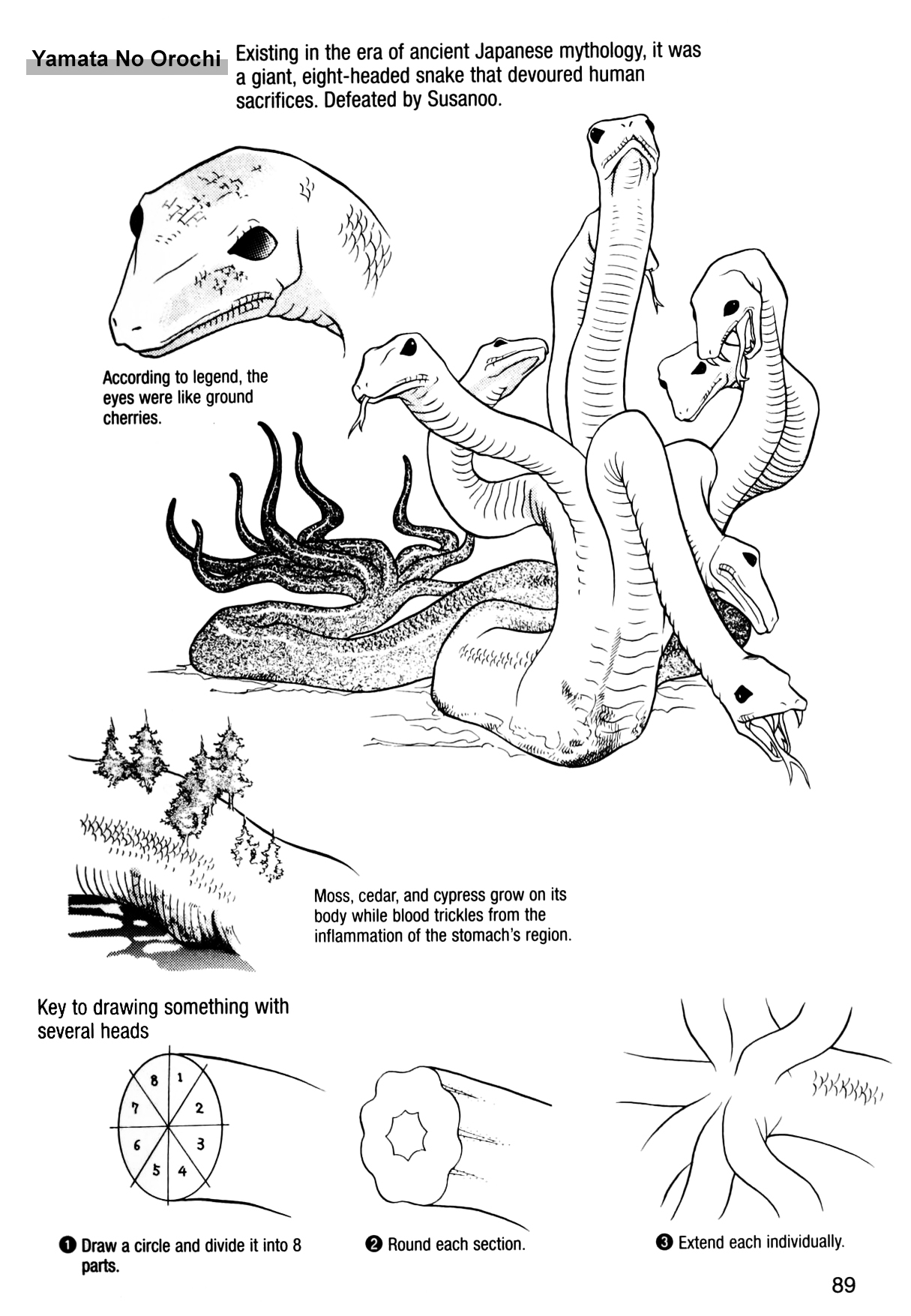 How to Draw Manga Vol. 24, Occult & Horror by Hikaru Hayashi Bildnummer 93