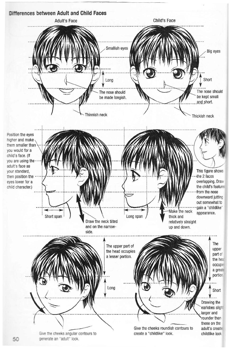 More How to Draw Manga Vol. 2 - Penning Characters numero di immagine  52