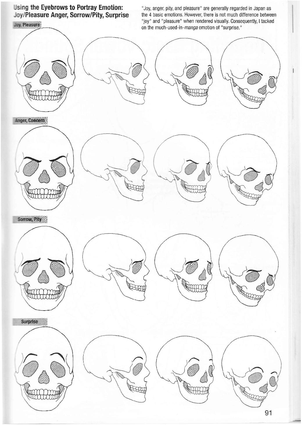 More How to Draw Manga Vol. 2 - Penning Characters numero di immagine  93