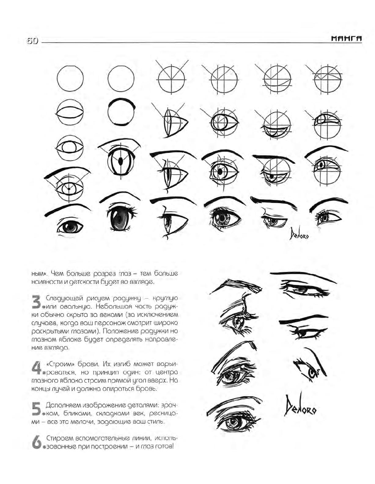 Zharinov A.A. - Manga. Learning to draw Japanese comics 이미지 번호 61