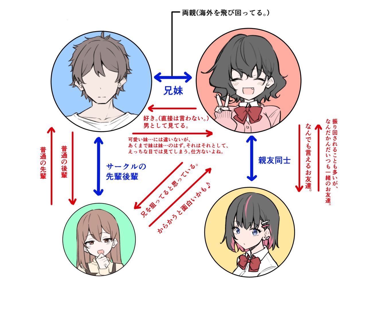 [MM] Berochuu Daisuki Mei-chan 画像番号 277