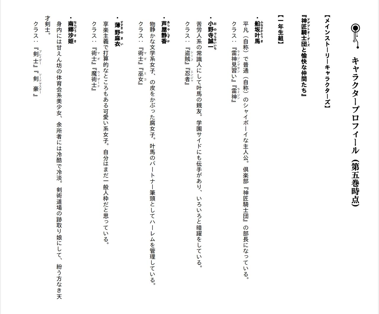 [Ryuutei Kenji] High School Hack and Slash Vol. 05 Bildnummer 233