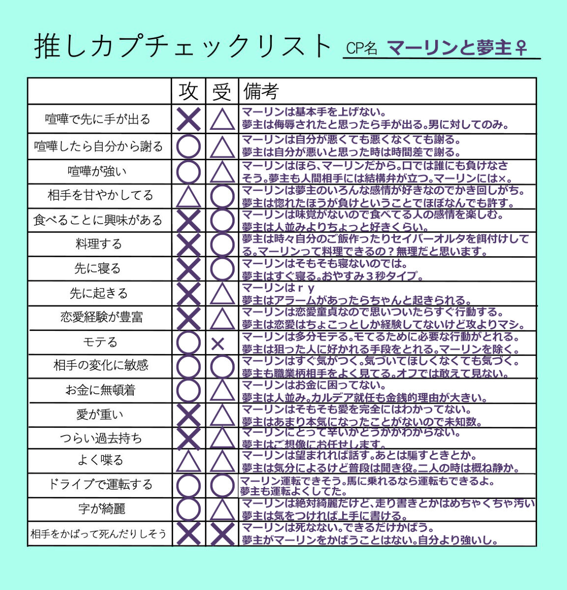 [AM zhǔrèn )Ma yume e manga matome ①[ fate grand order ) numero di immagine  13