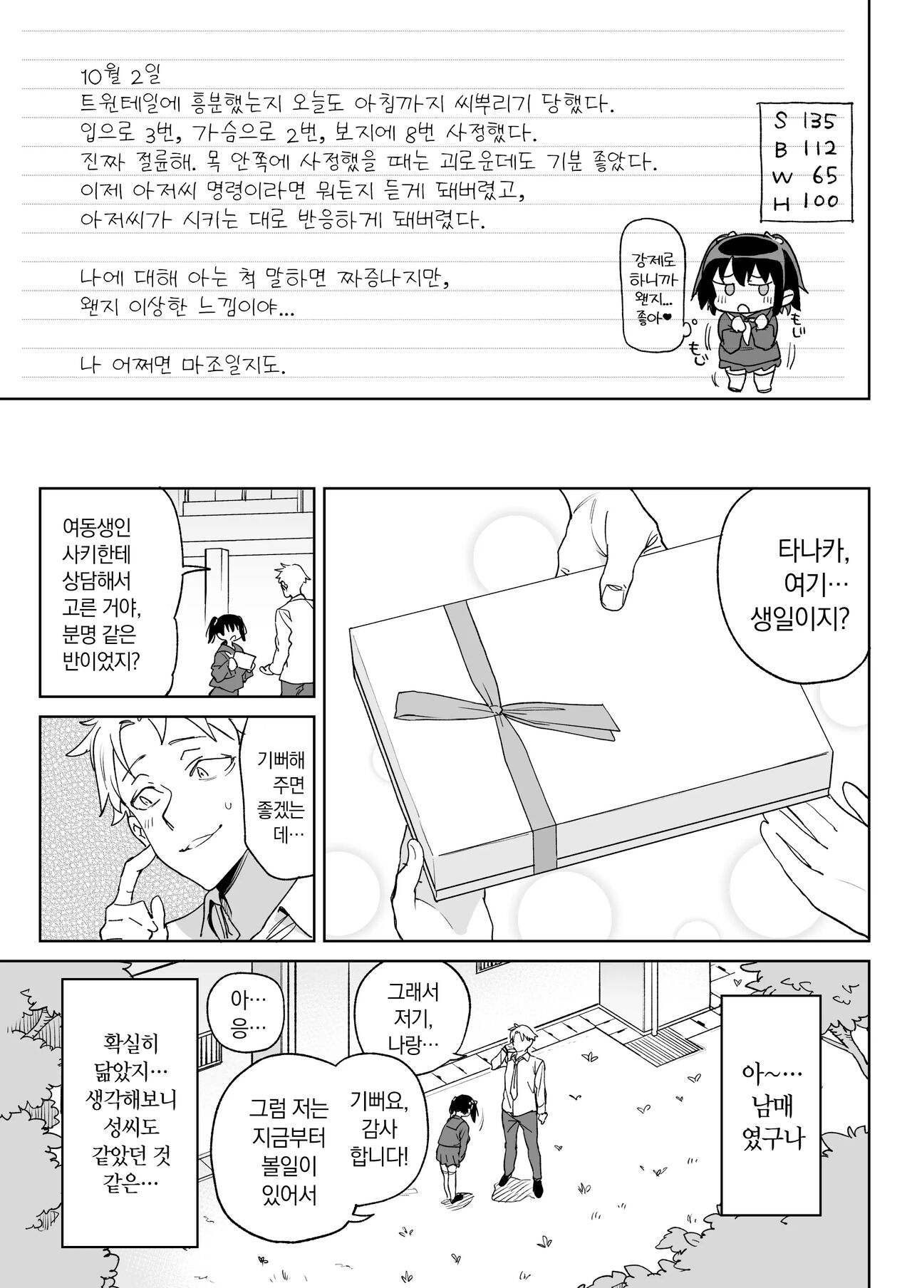 [Meshikutteneru. (Atage)] 11-gatsu 28-nichi Atarashii Papa no Mono ni Narimashita. | 11월 28일 새 아빠의 소유물이 되었습니다. [Digital] [Korean] 이미지 번호 22