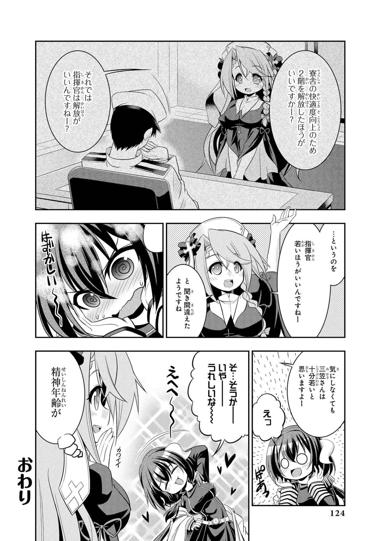 Azur Lane Comic Anthology Vol.3 图片编号 124