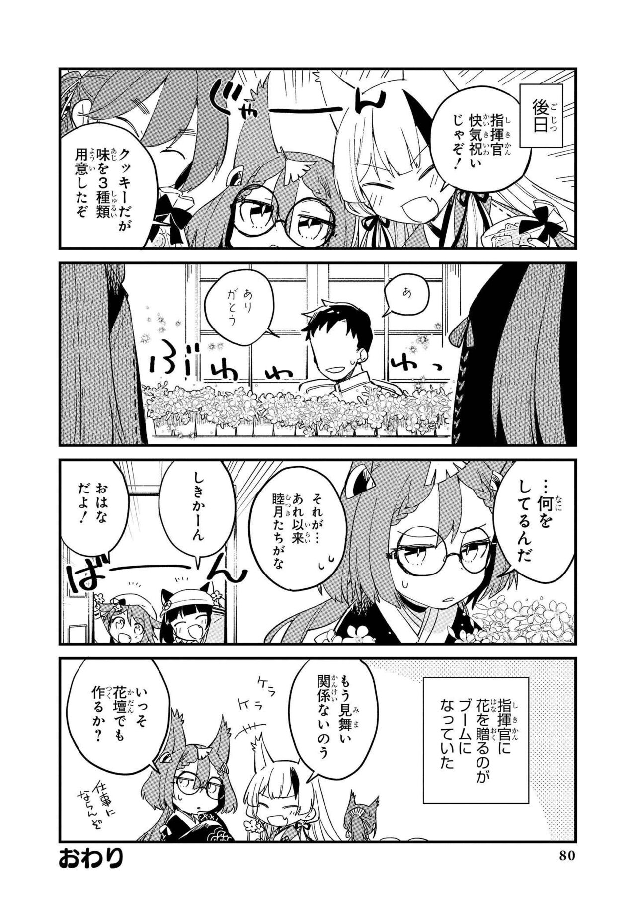 Azur Lane Comic Anthology Vol.7 图片编号 80