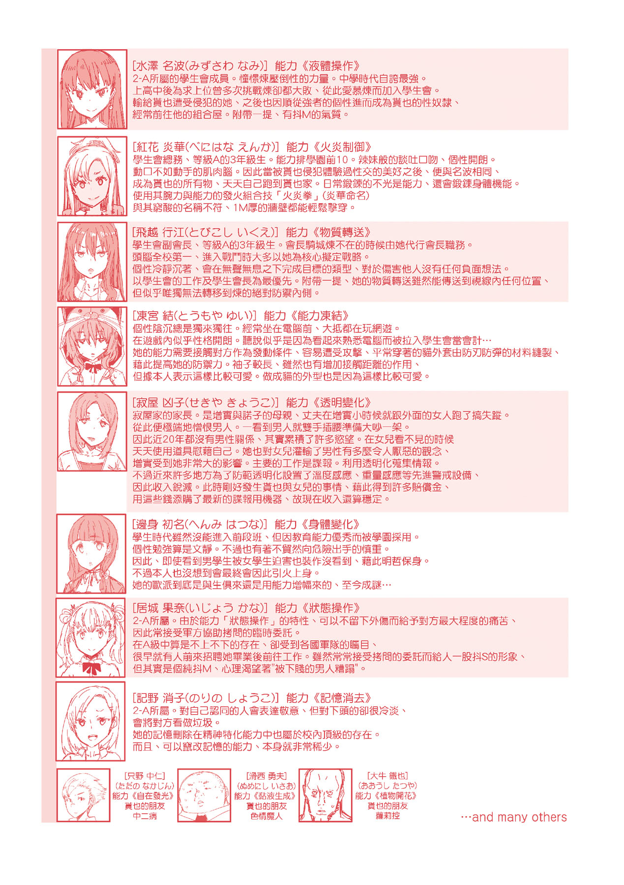 [EBA] Noryoku Gakuen Gekokujo ~Boku ga Gakuen o Seisu made~ | 能力學園下克上~我的學園支配之路~ [Chinese] [Decensored] [Digital] 이미지 번호 234