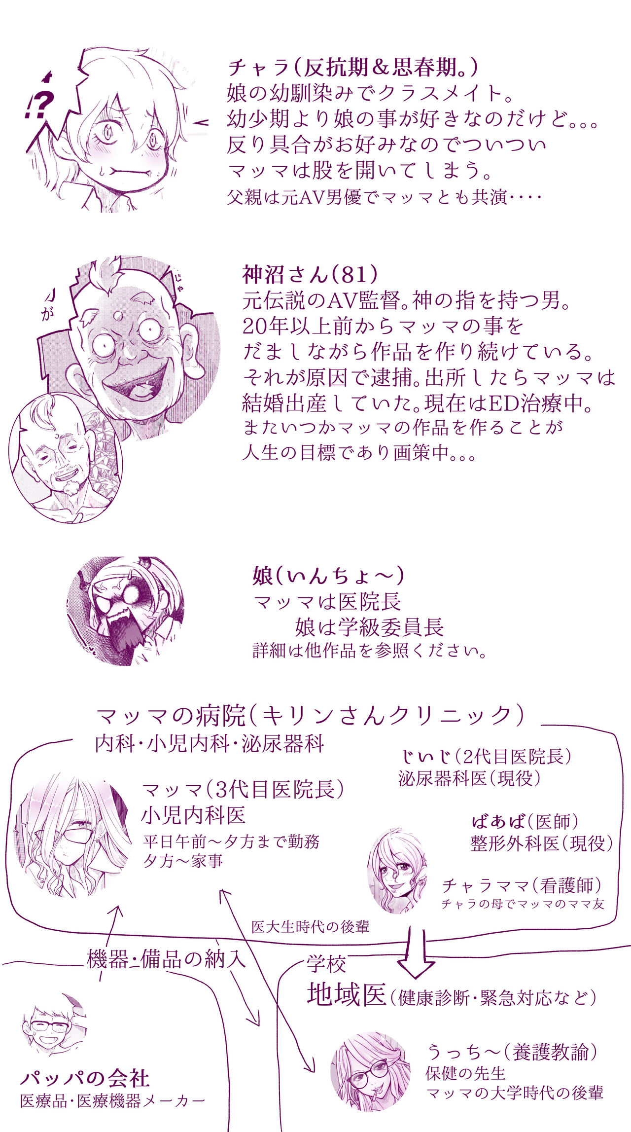 [Iinchou no Yabai Yatsu (Inchou no Naka no Hito)] Ecchi na Mamma Hon 2 图片编号 5