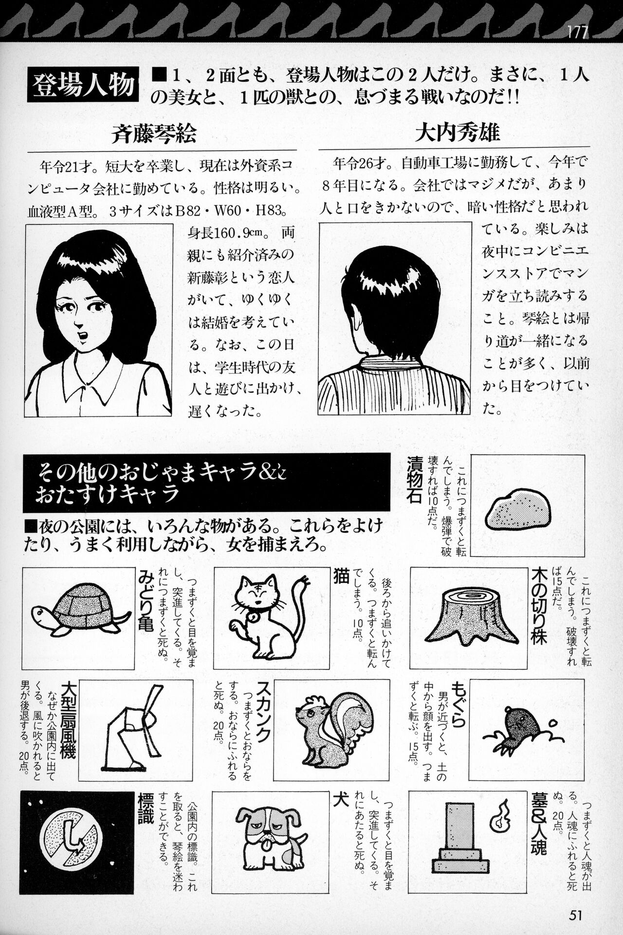 [Tokuma communications] PASOCOM GAME Bishōjo Pasocom Book (1987) [Planning office 102] 图片编号 55