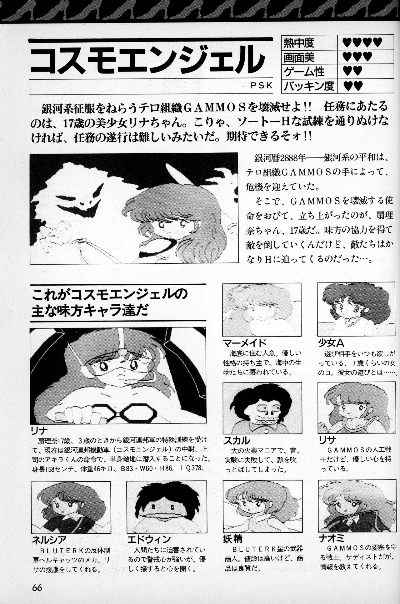 [Tokuma communications] PASOCOM GAME Bishōjo Pasocom Book (1987) [Planning office 102] 图片编号 70