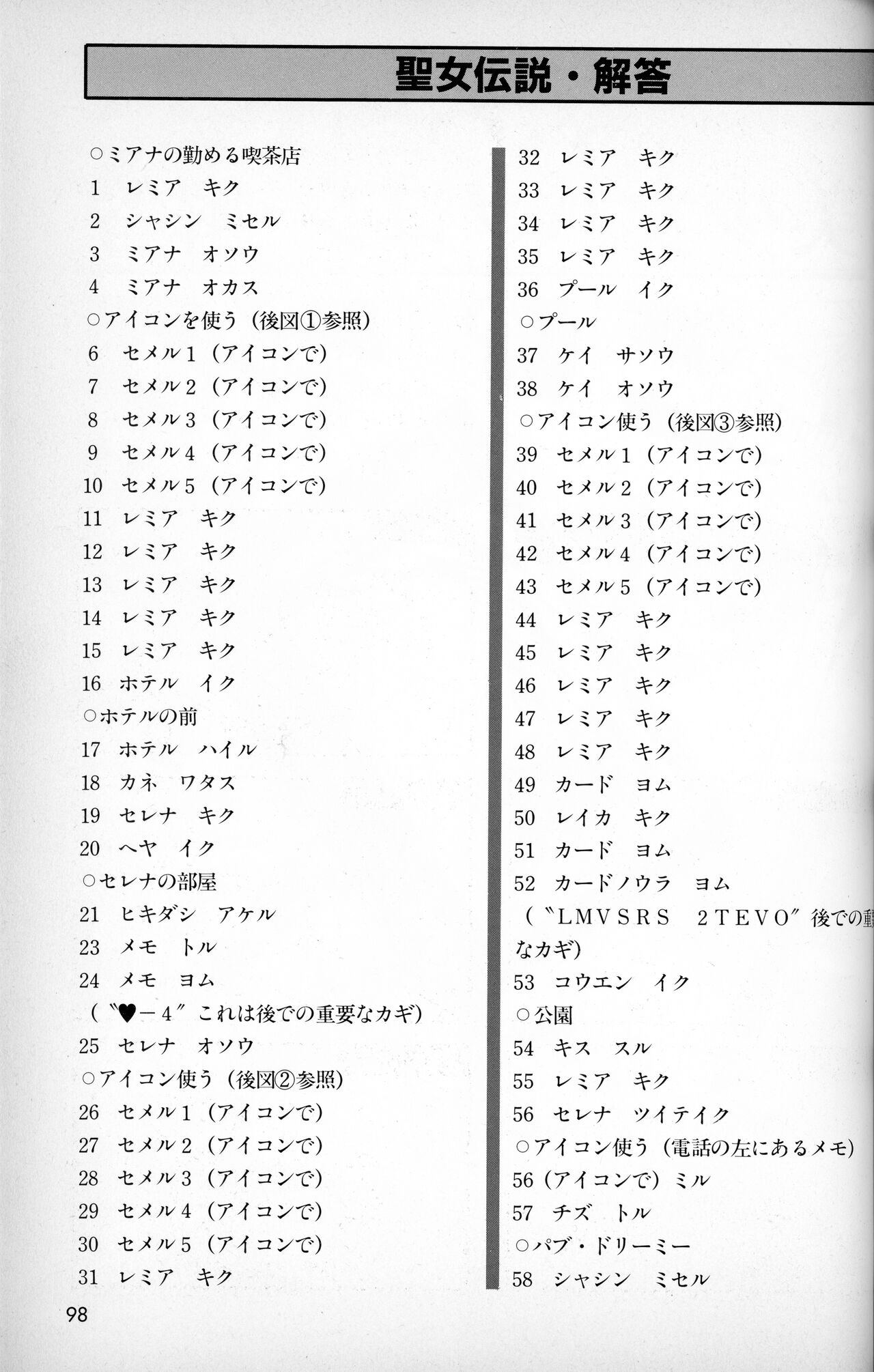 [Tokuma communications] PASOCOM GAME Bishōjo Pasocom Book (1987) [Planning office 102] 图片编号 102
