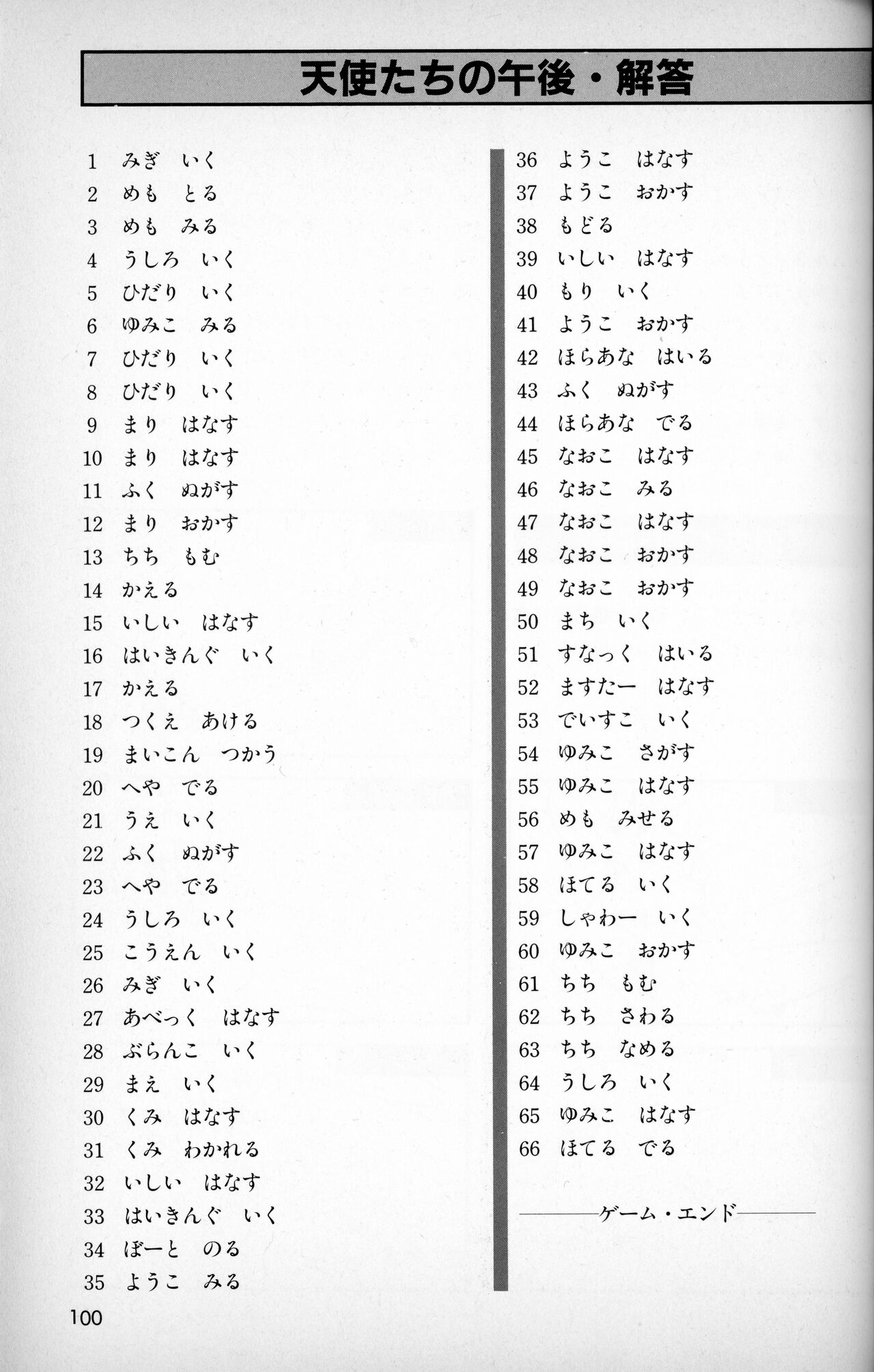 [Tokuma communications] PASOCOM GAME Bishōjo Pasocom Book (1987) [Planning office 102] 图片编号 104