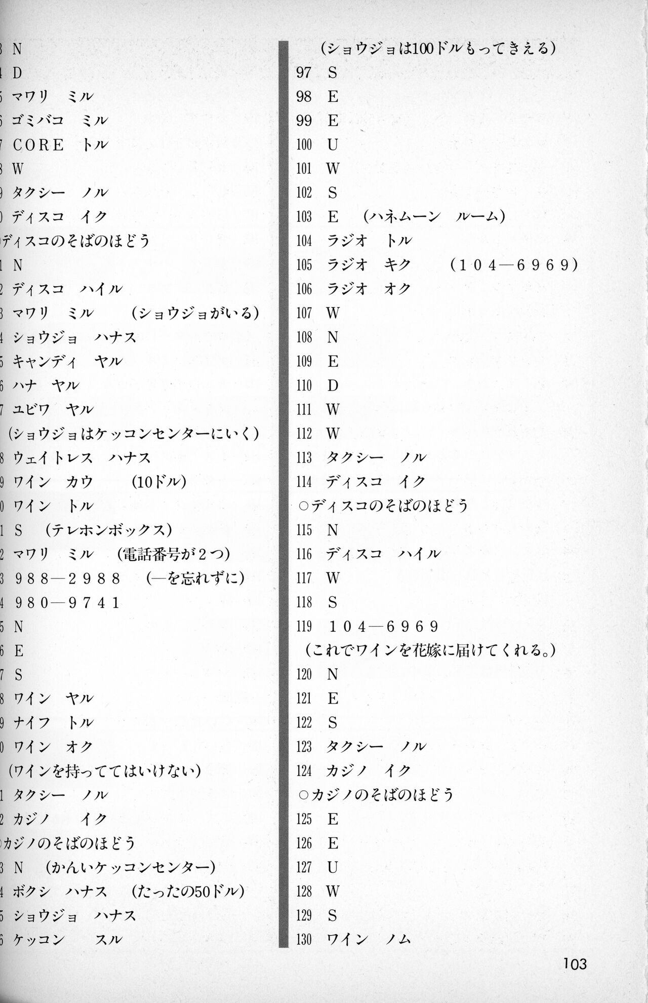 [Tokuma communications] PASOCOM GAME Bishōjo Pasocom Book (1987) [Planning office 102] 图片编号 107