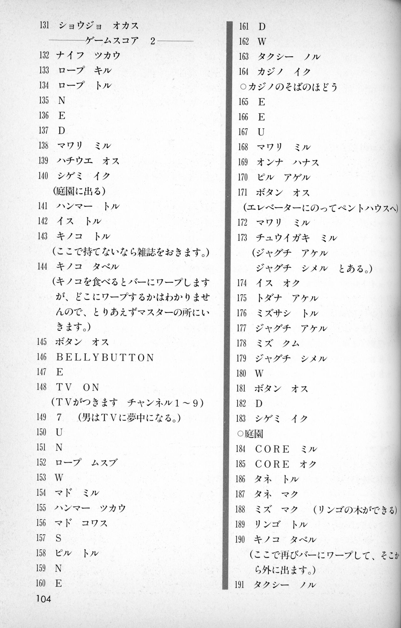 [Tokuma communications] PASOCOM GAME Bishōjo Pasocom Book (1987) [Planning office 102] 图片编号 108