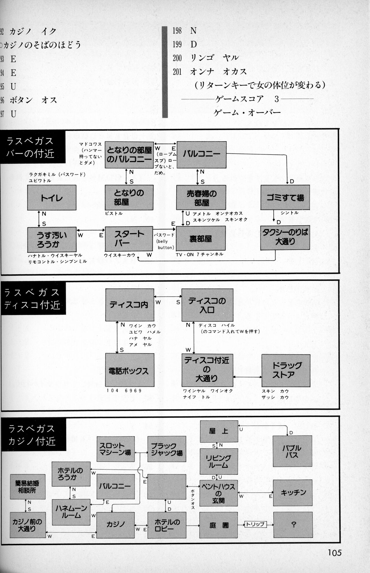 [Tokuma communications] PASOCOM GAME Bishōjo Pasocom Book (1987) [Planning office 102] 图片编号 109