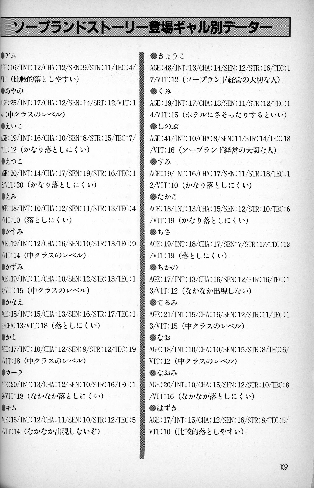 [Tokuma communications] PASOCOM GAME Bishōjo Pasocom Book (1987) [Planning office 102] 图片编号 113