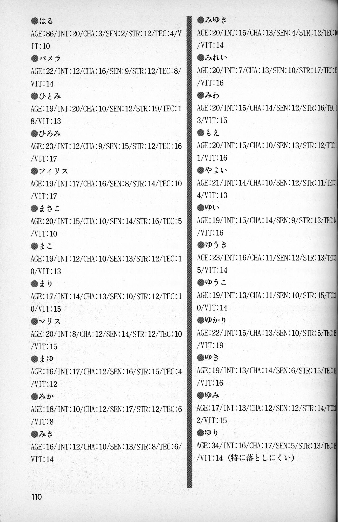 [Tokuma communications] PASOCOM GAME Bishōjo Pasocom Book (1987) [Planning office 102] 图片编号 114