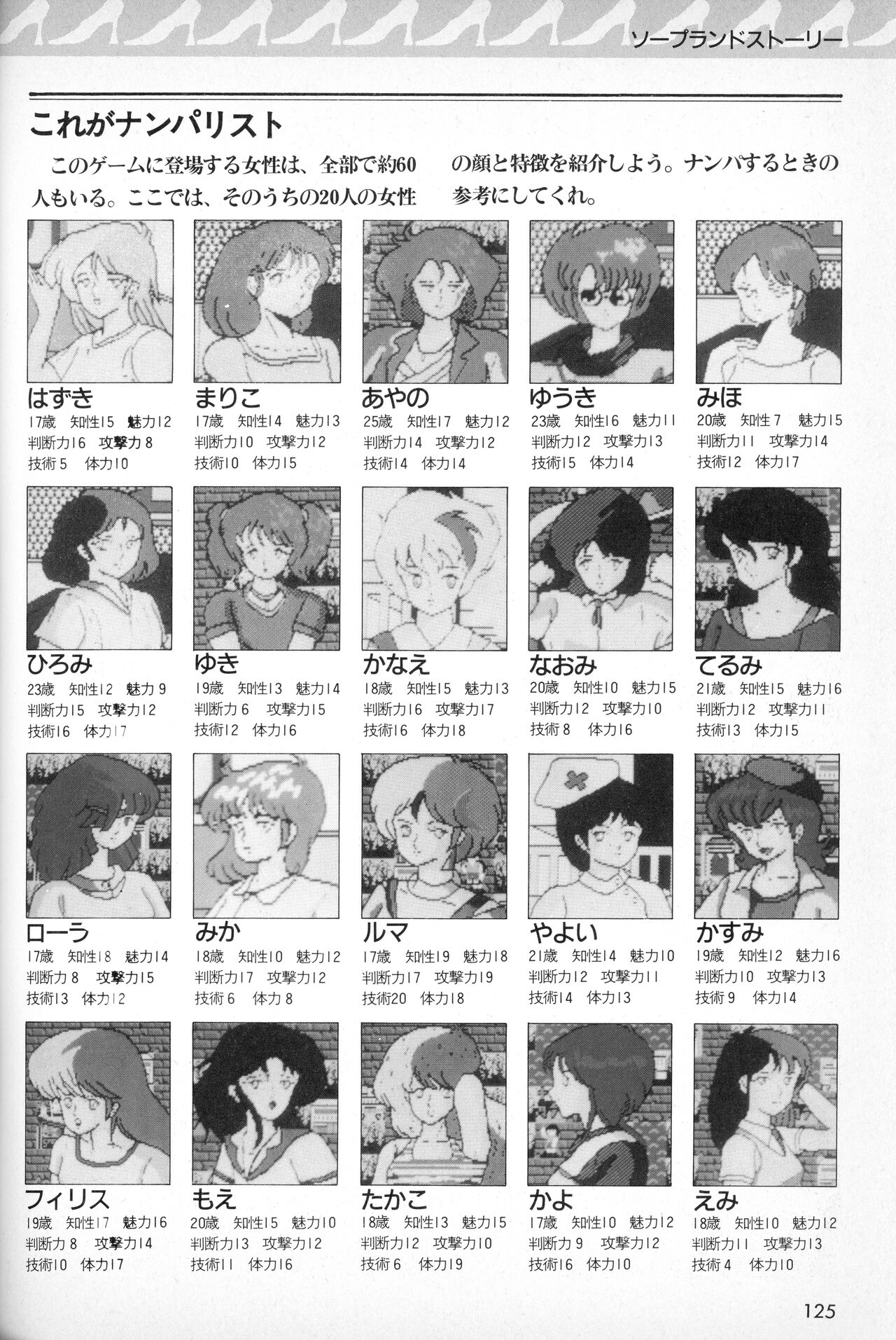 [Tokuma communications] PASOCOM GAME Bishōjo Pasocom Book (1987) [Planning office 102] 图片编号 129