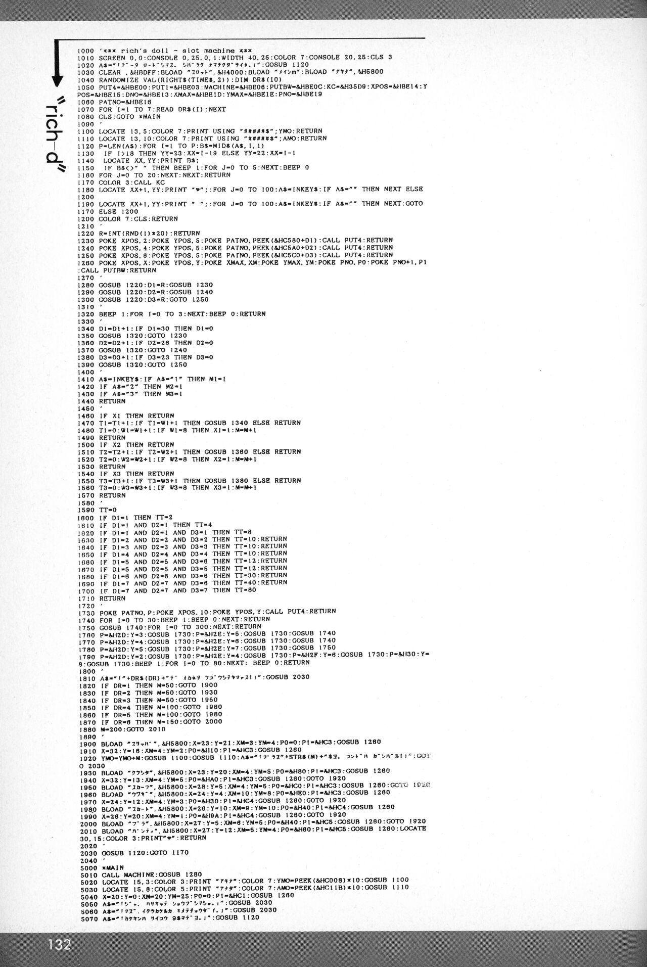 [Tokuma communications] PASOCOM GAME Bishōjo Pasocom Book (1987) [Planning office 102] 图片编号 136
