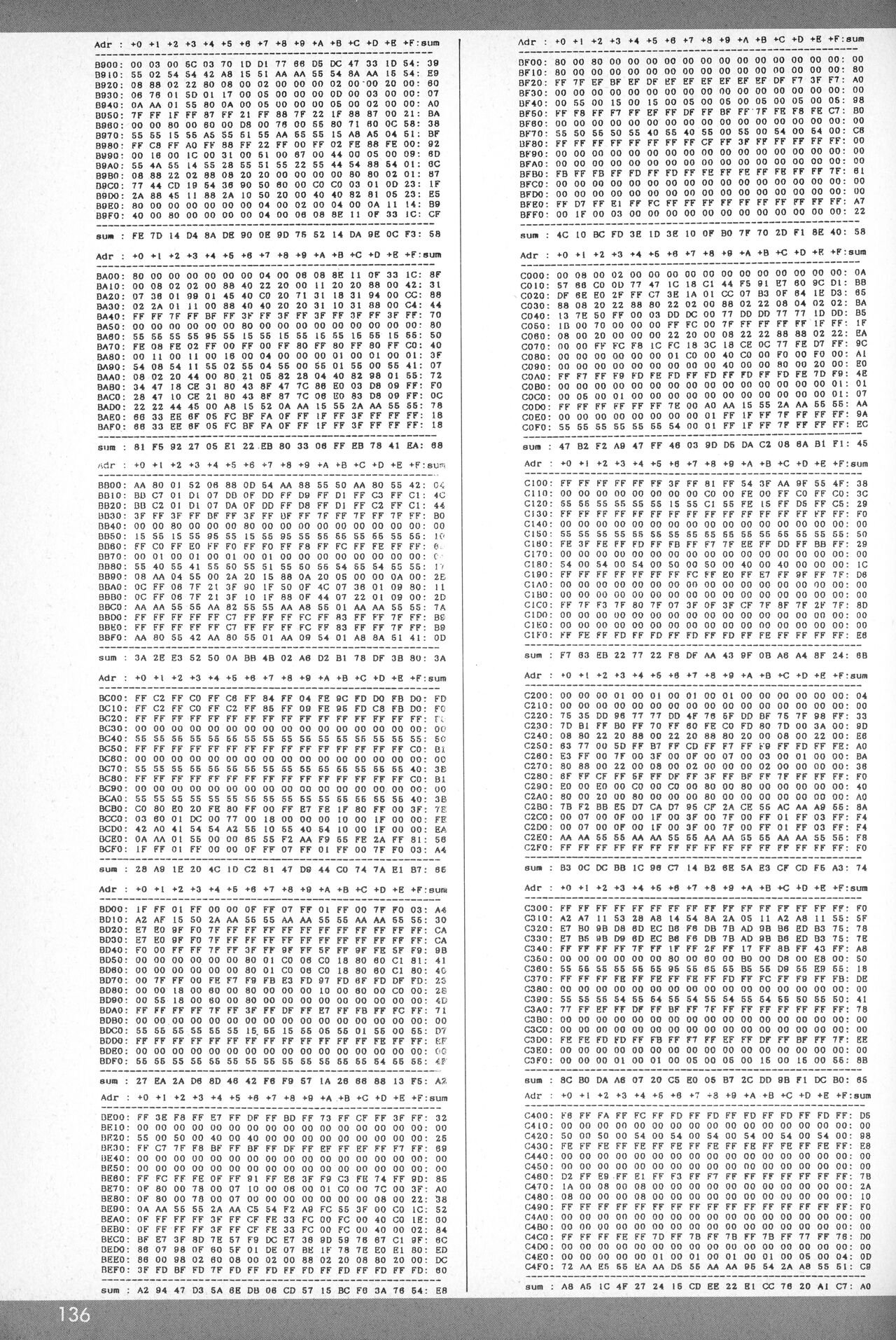 [Tokuma communications] PASOCOM GAME Bishōjo Pasocom Book (1987) [Planning office 102] 图片编号 140