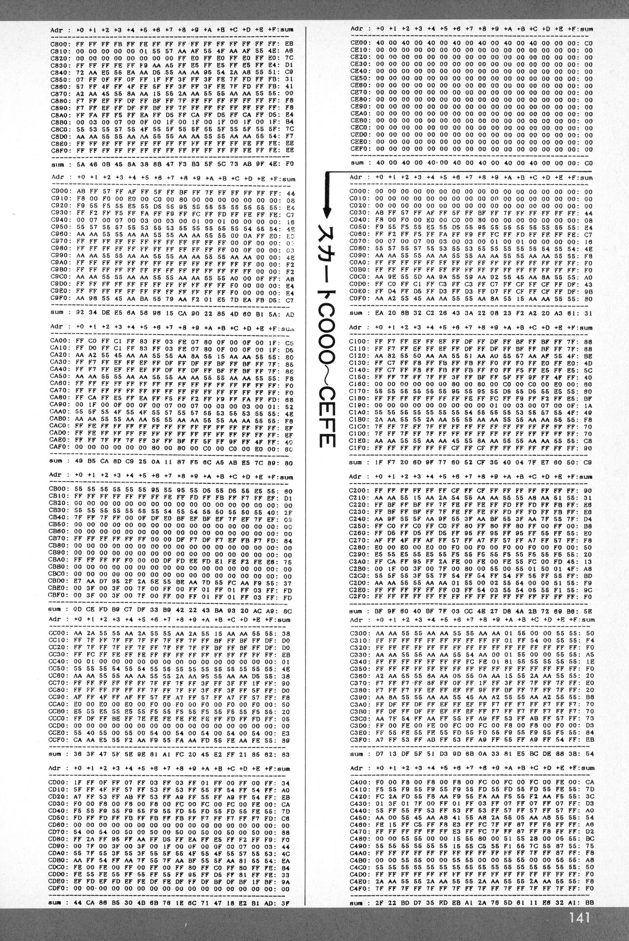 [Tokuma communications] PASOCOM GAME Bishōjo Pasocom Book (1987) [Planning office 102] 图片编号 145