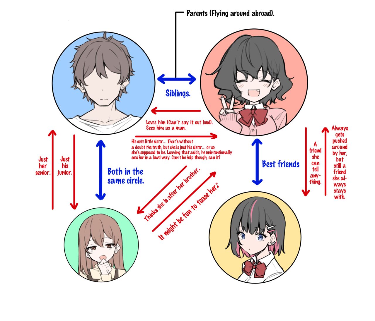 [MM] Imouto Series | Kiss-loving Mei-chan [English] 画像番号 287