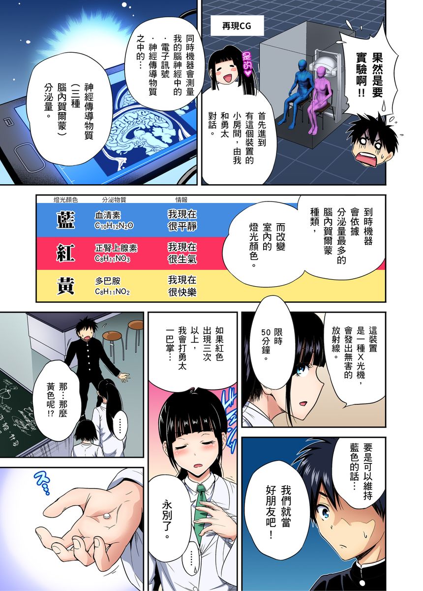 [Okumori Boy] Oretoku Shuugakuryokou ~Otoko wa Jyosou shita Ore dake!! | 超好康修學旅行～我男扮女裝開後宮!! Ch. 30-36 [Chinese] [Decensored] 图片编号 9