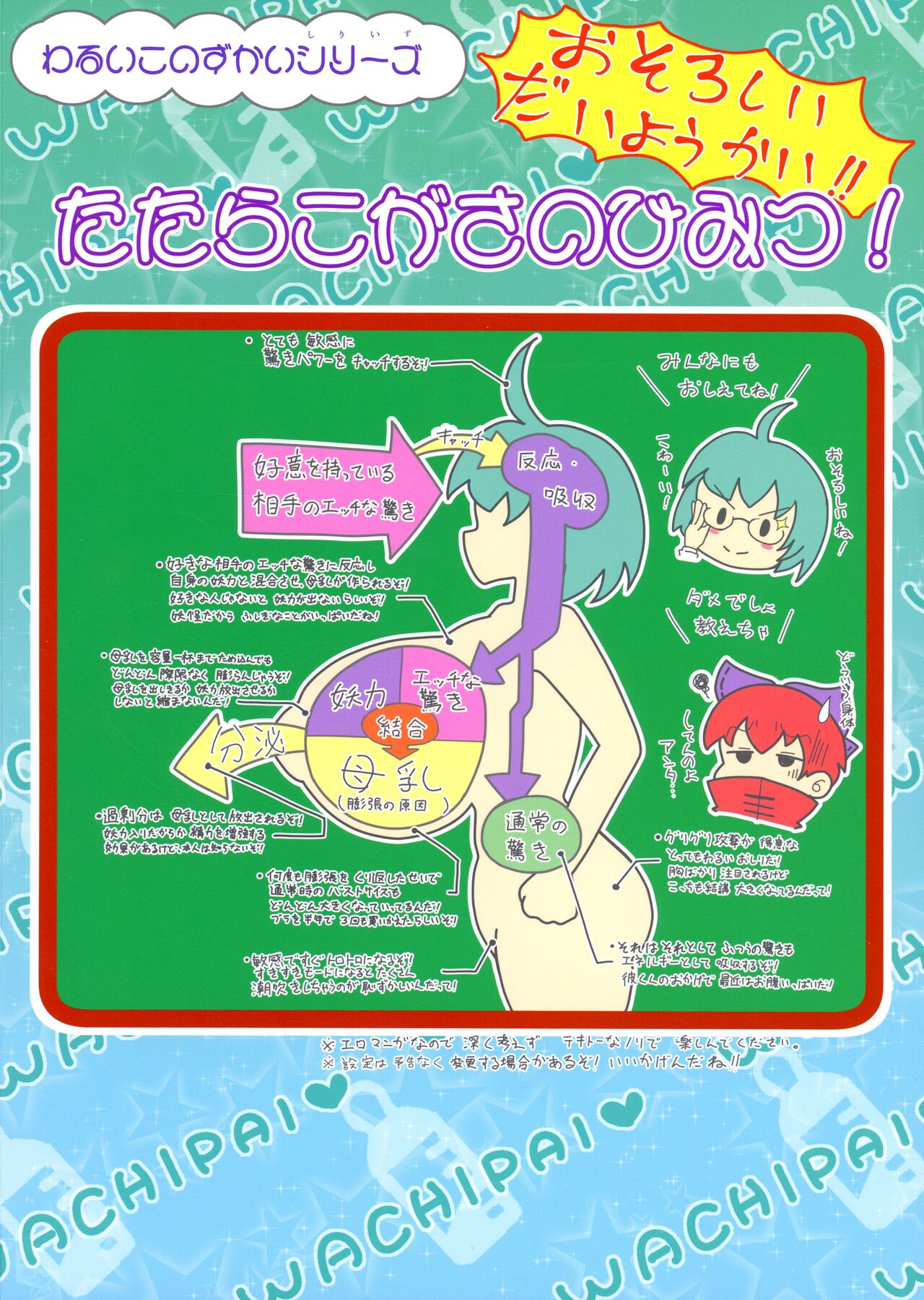 (Reitaisai 20) [DREAM CHASER (Kawatare)] Wachiki wa Bonyuu de Bonyuu Youkai 2 Kyoui de Kei ina Kyoui no Tatara Sensei! (Touhou Project) 2eme image