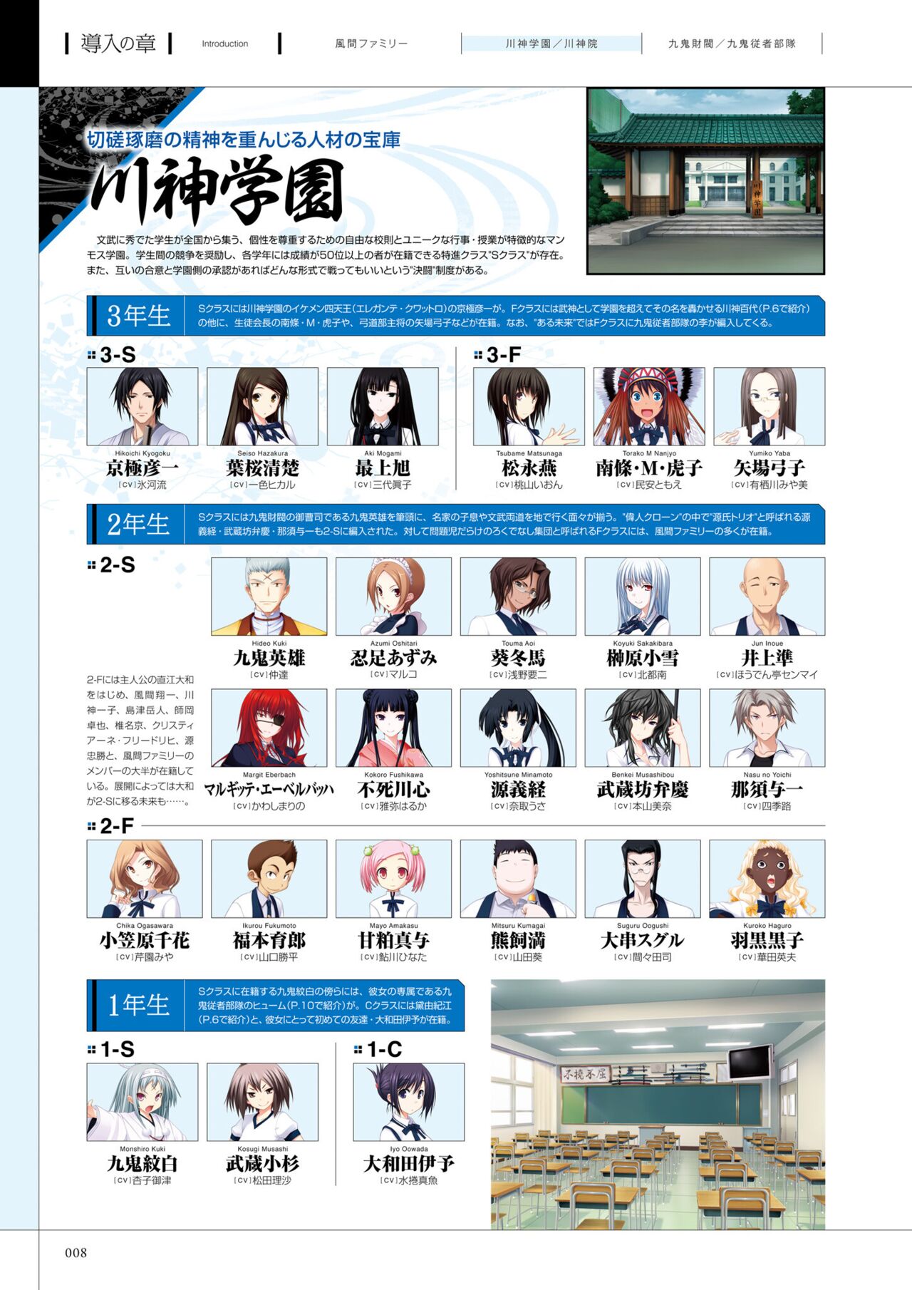 Maji de Watashi ni Koi Shinasai! A Visual Fan Book 画像番号 9