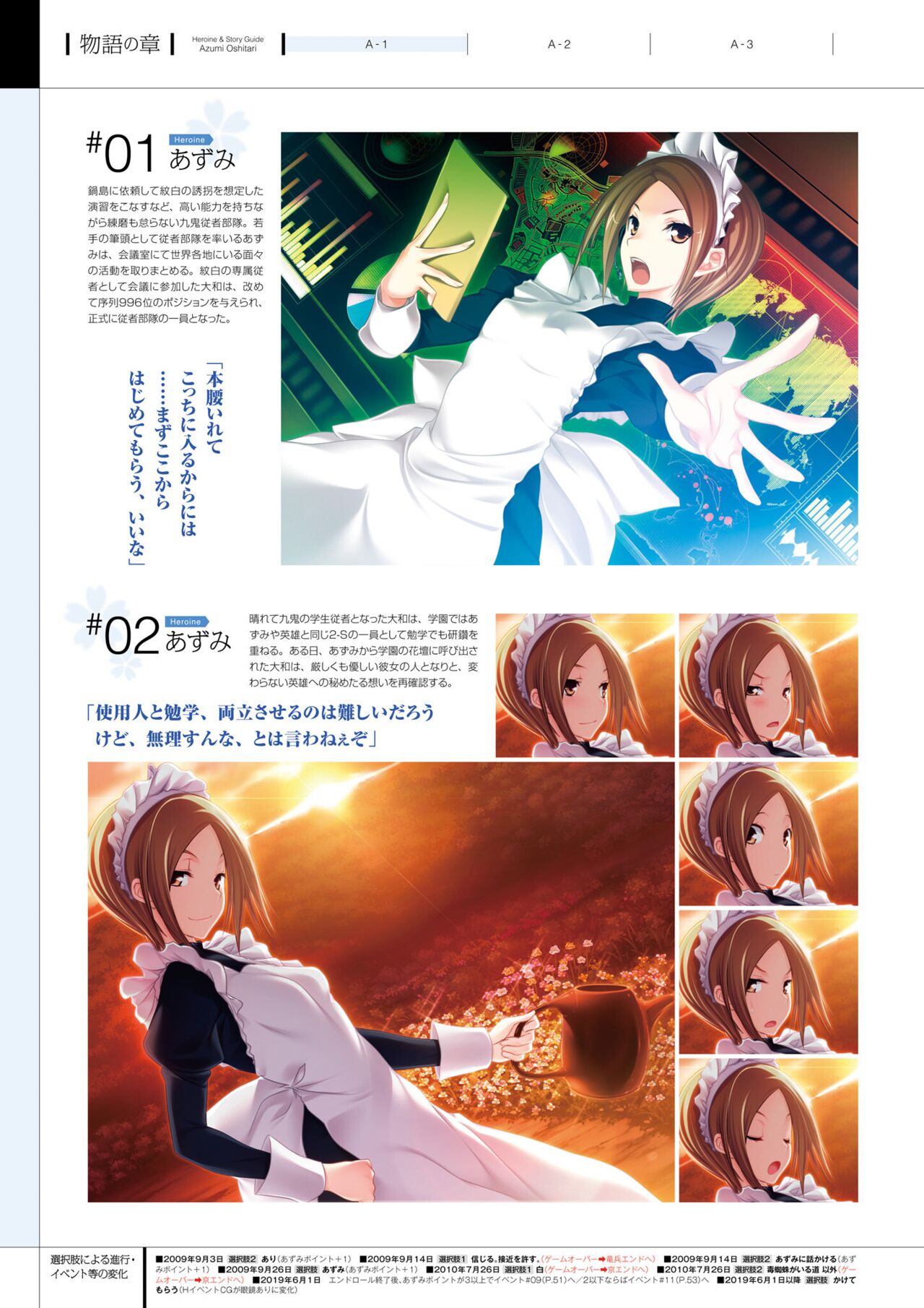 Maji de Watashi ni Koi Shinasai! A Visual Fan Book 画像番号 52