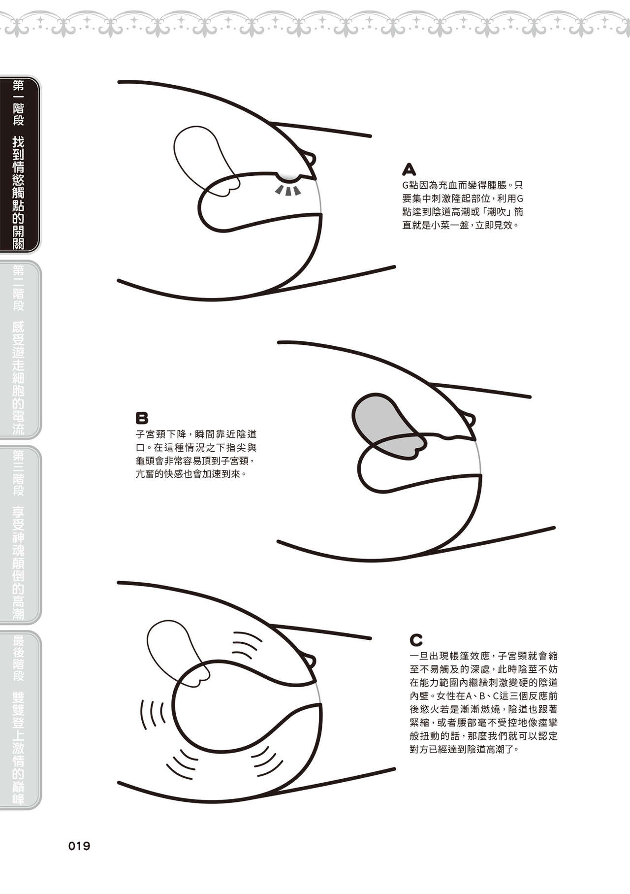 內部攻略！圖解陰道快感開發･高潮完全指南 imagen número 20