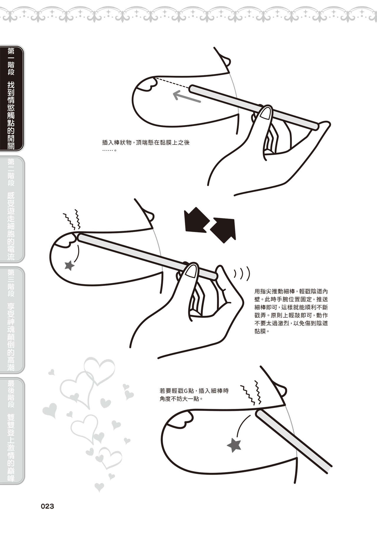 內部攻略！圖解陰道快感開發･高潮完全指南 imagen número 24