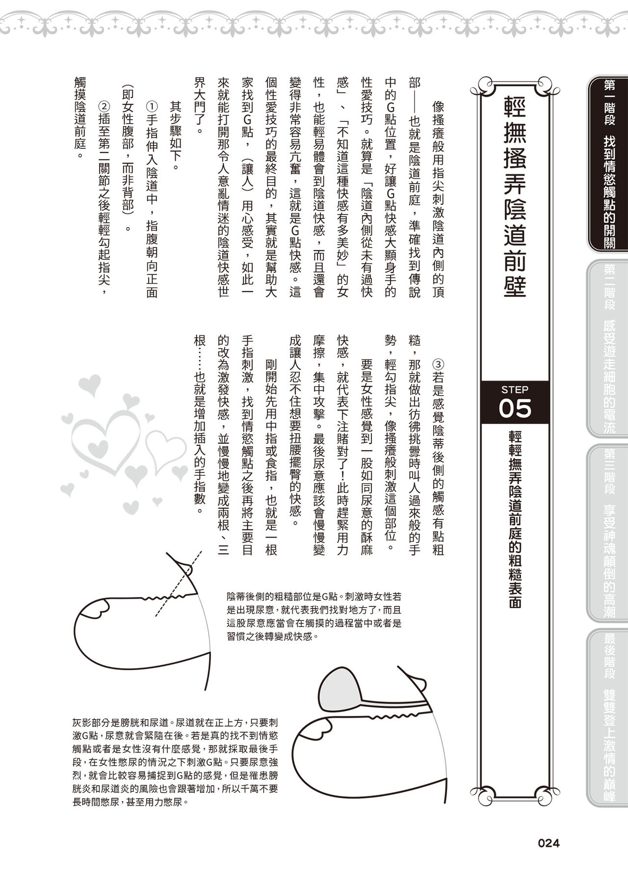 內部攻略！圖解陰道快感開發･高潮完全指南 imagen número 25