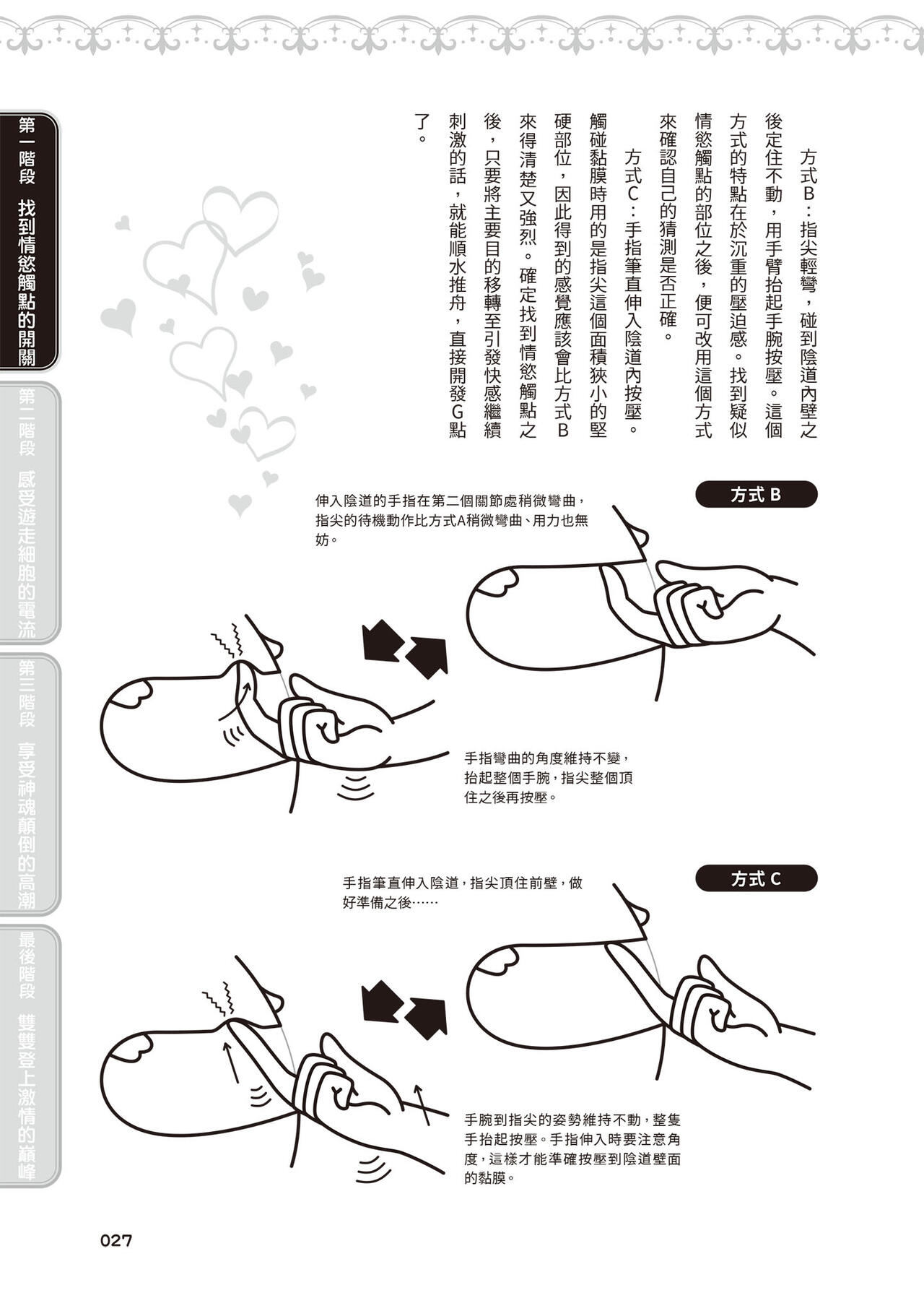 內部攻略！圖解陰道快感開發･高潮完全指南 imagen número 28