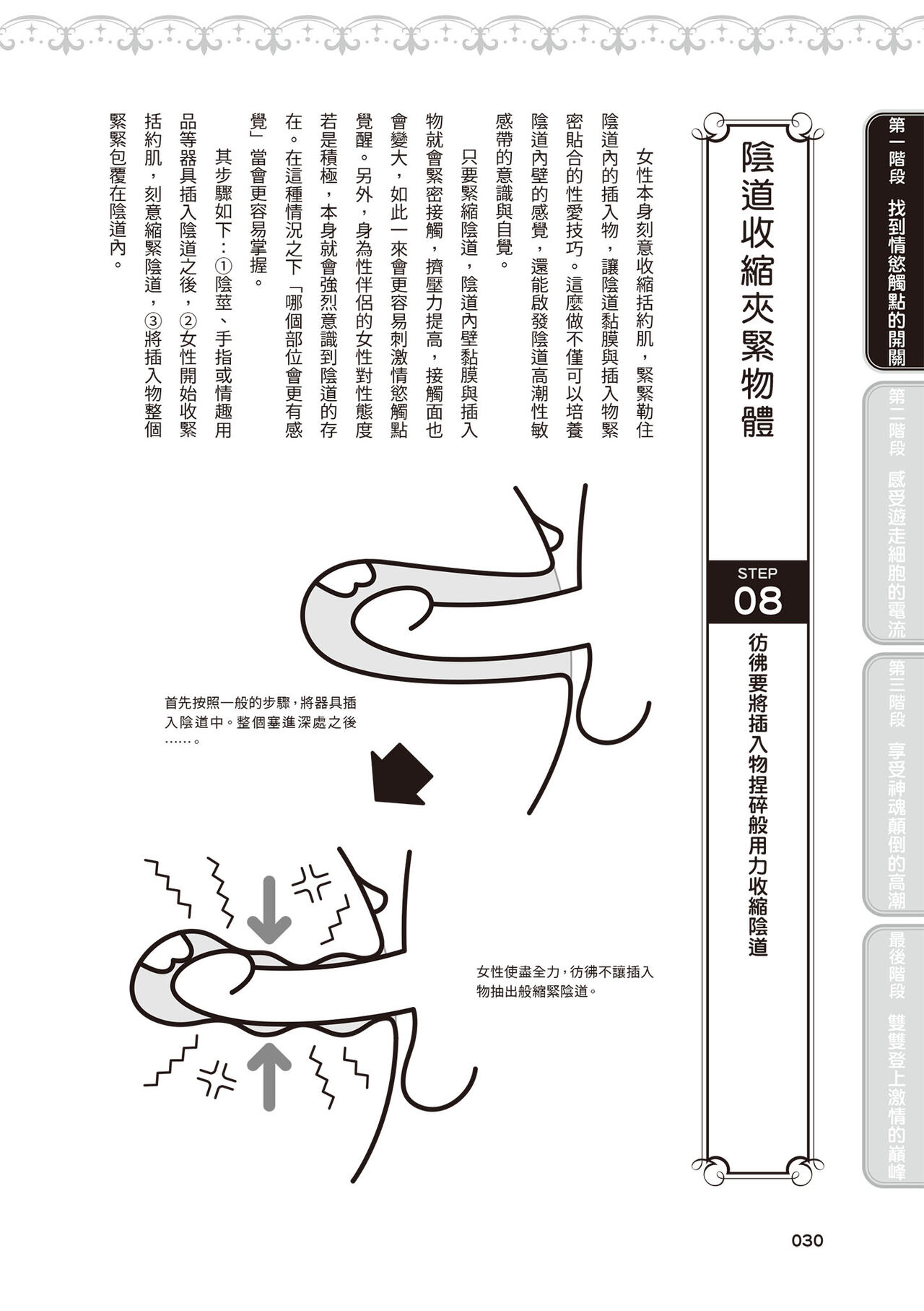 內部攻略！圖解陰道快感開發･高潮完全指南 imagen número 31