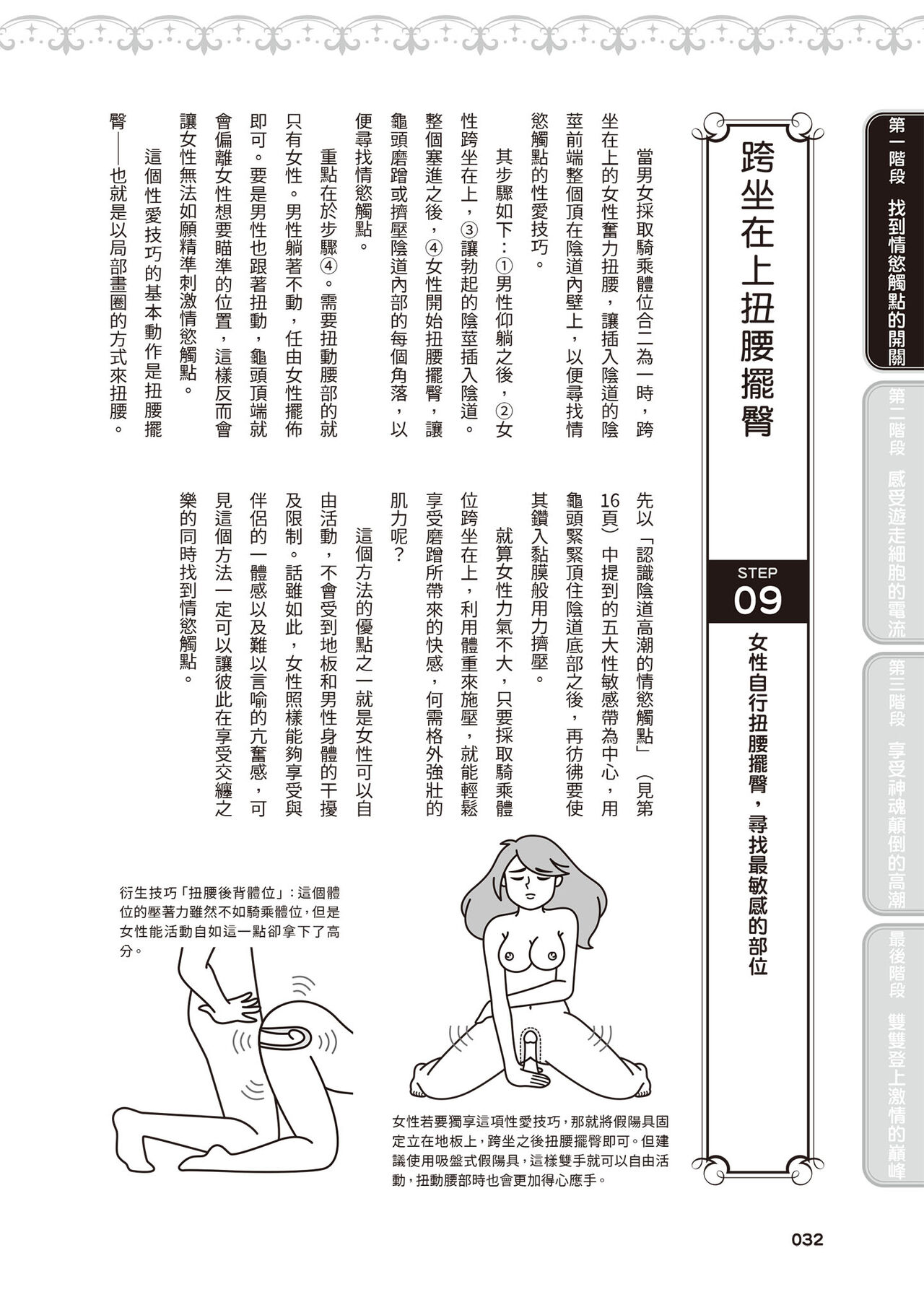 內部攻略！圖解陰道快感開發･高潮完全指南 imagen número 33