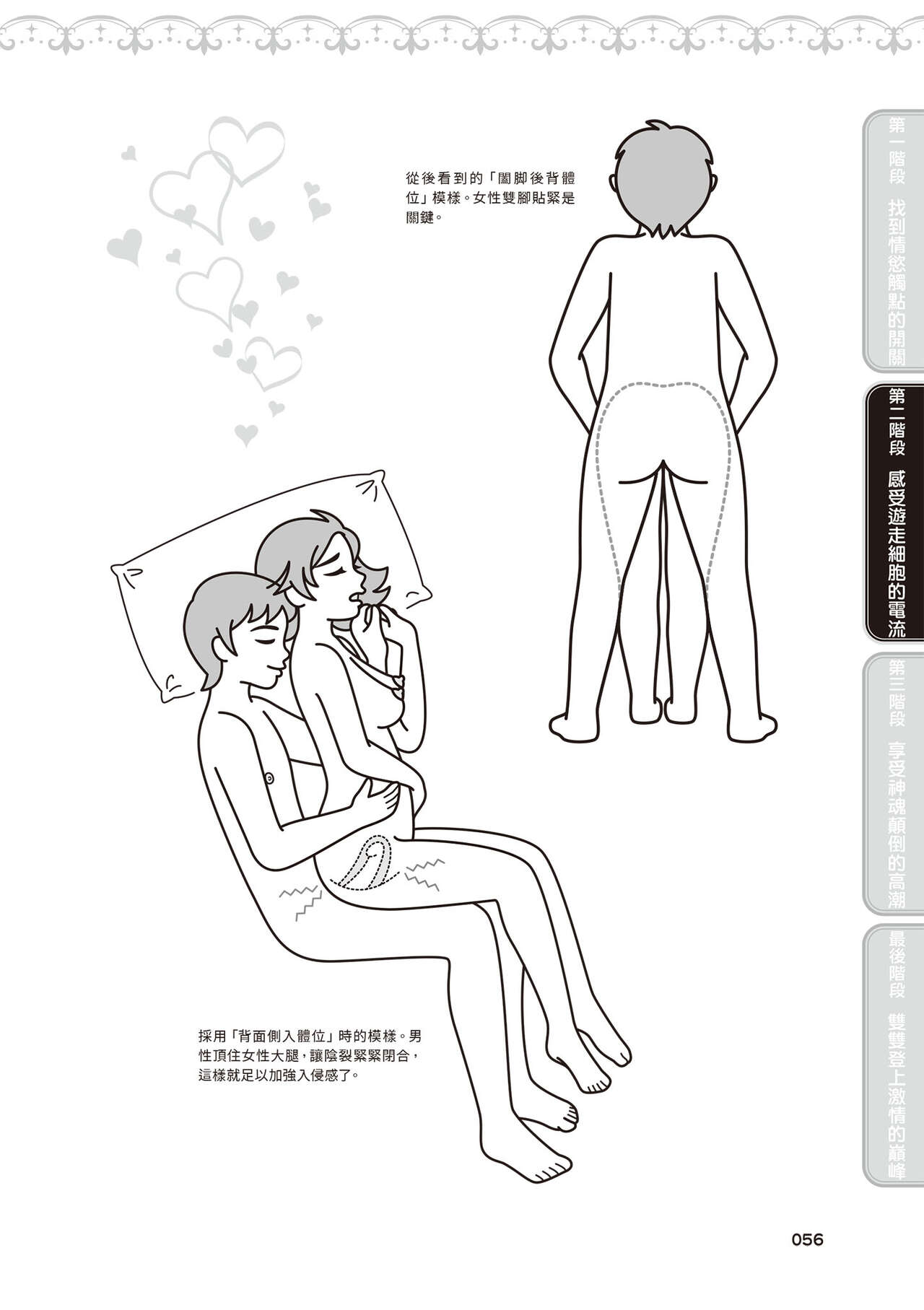 內部攻略！圖解陰道快感開發･高潮完全指南 imagen número 57