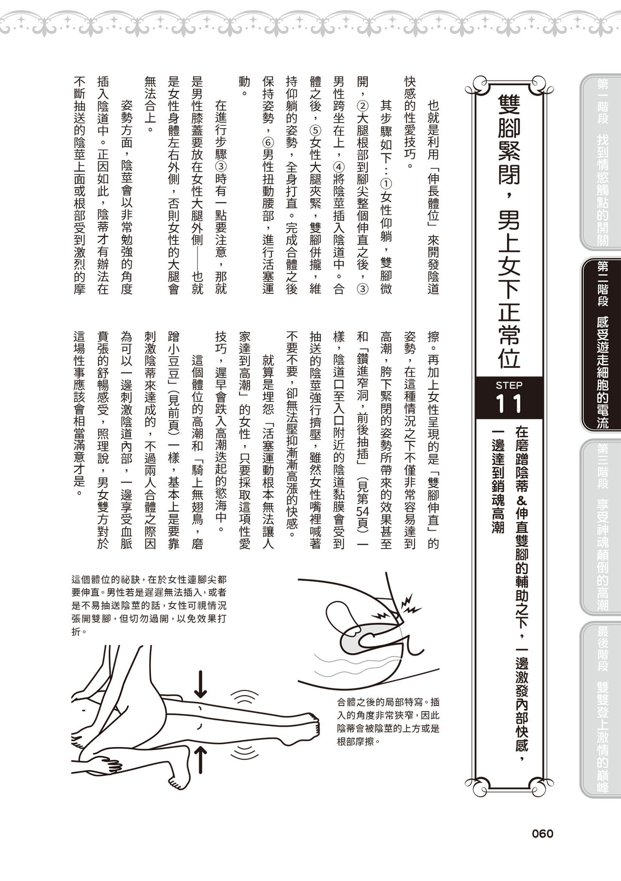 內部攻略！圖解陰道快感開發･高潮完全指南 imagen número 61