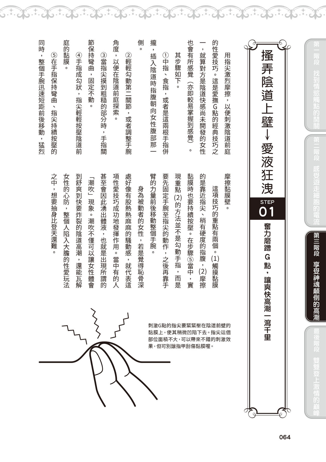 內部攻略！圖解陰道快感開發･高潮完全指南 imagen número 65