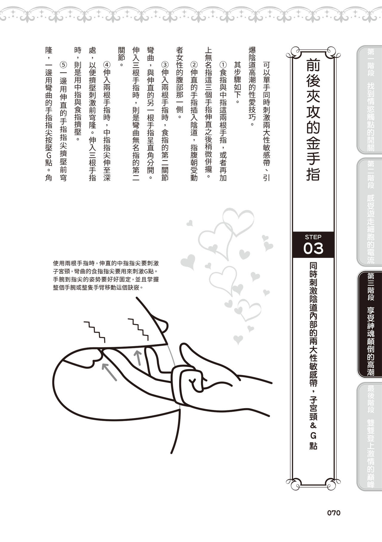 內部攻略！圖解陰道快感開發･高潮完全指南 imagen número 71
