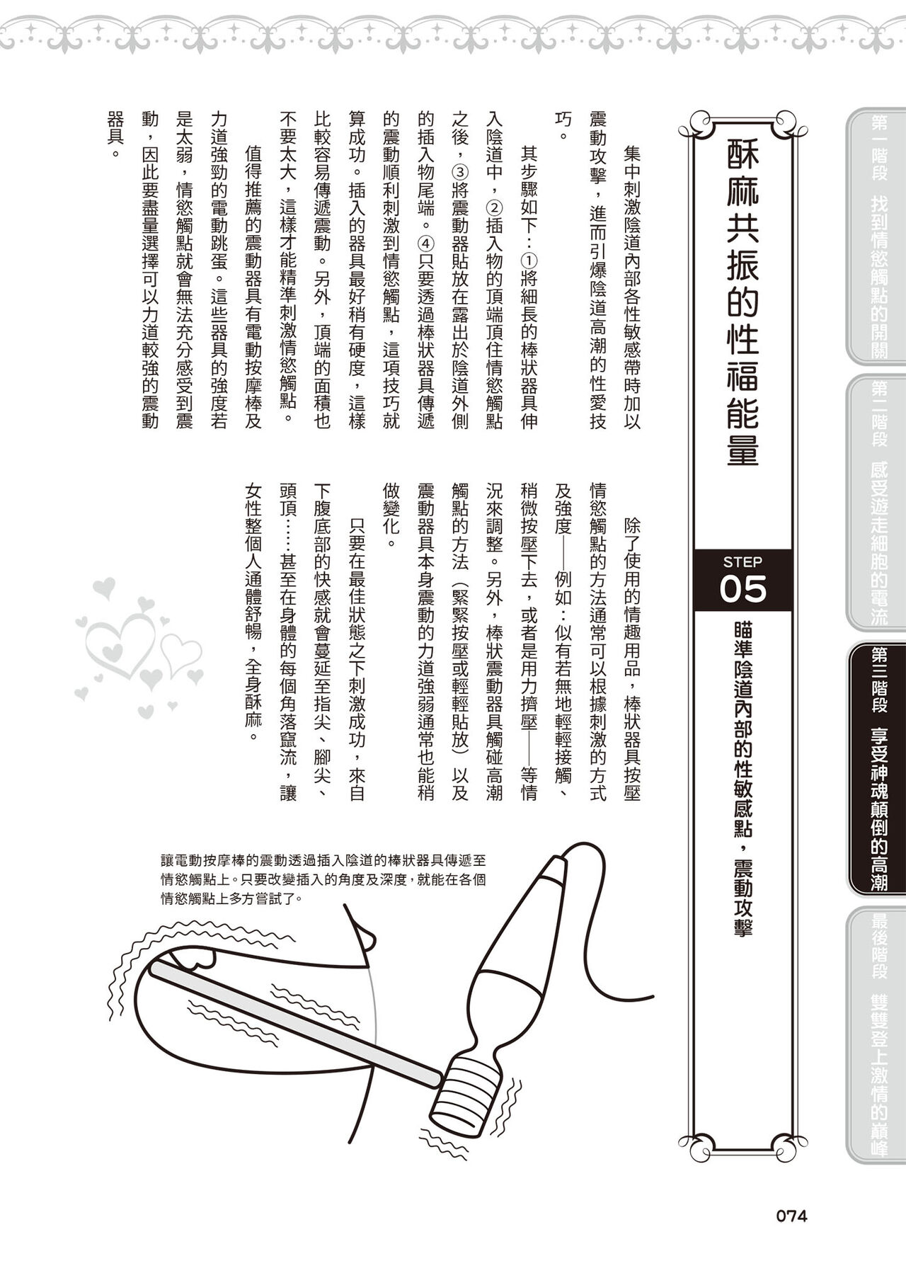 內部攻略！圖解陰道快感開發･高潮完全指南 imagen número 75